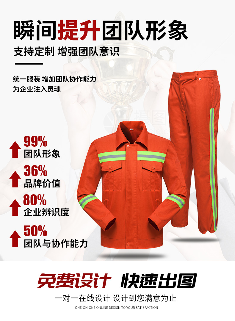 1010環(huán)衛(wèi)服